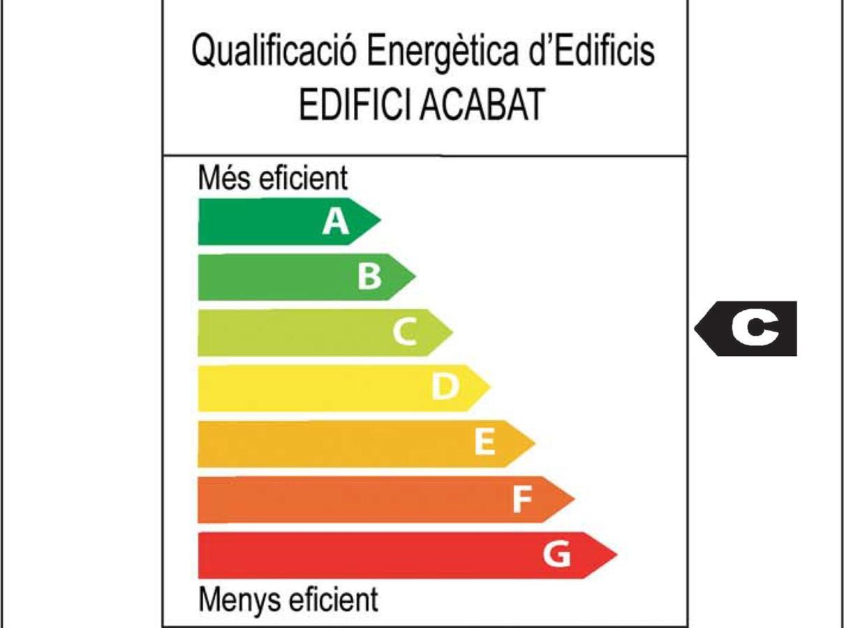 Alojamientos Universitarios Resa Hipatia Terrassa Extérieur photo